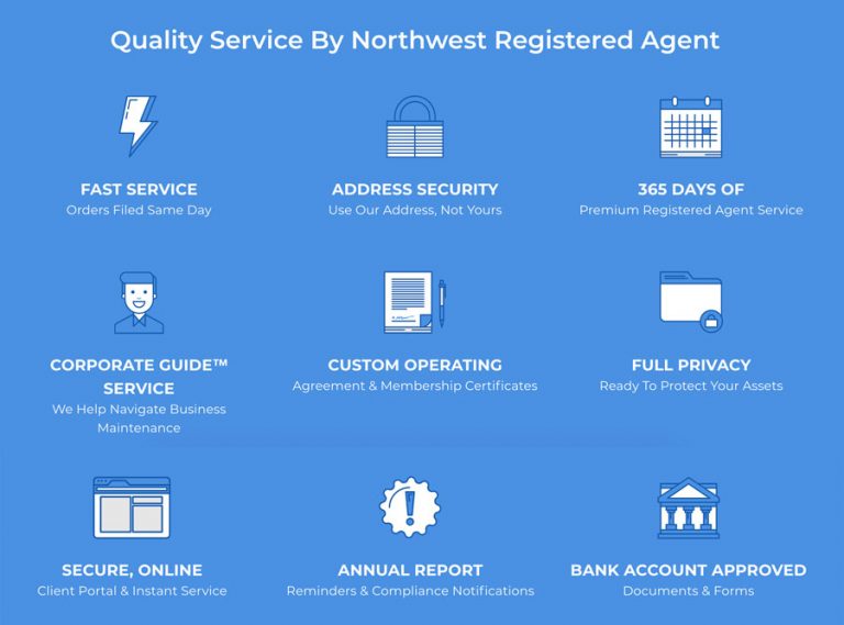 Best LLC Services Reviewed [TOP 6 FOR 2022] VAULT50